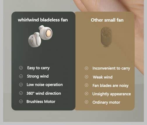 Portable Clip-On Fan