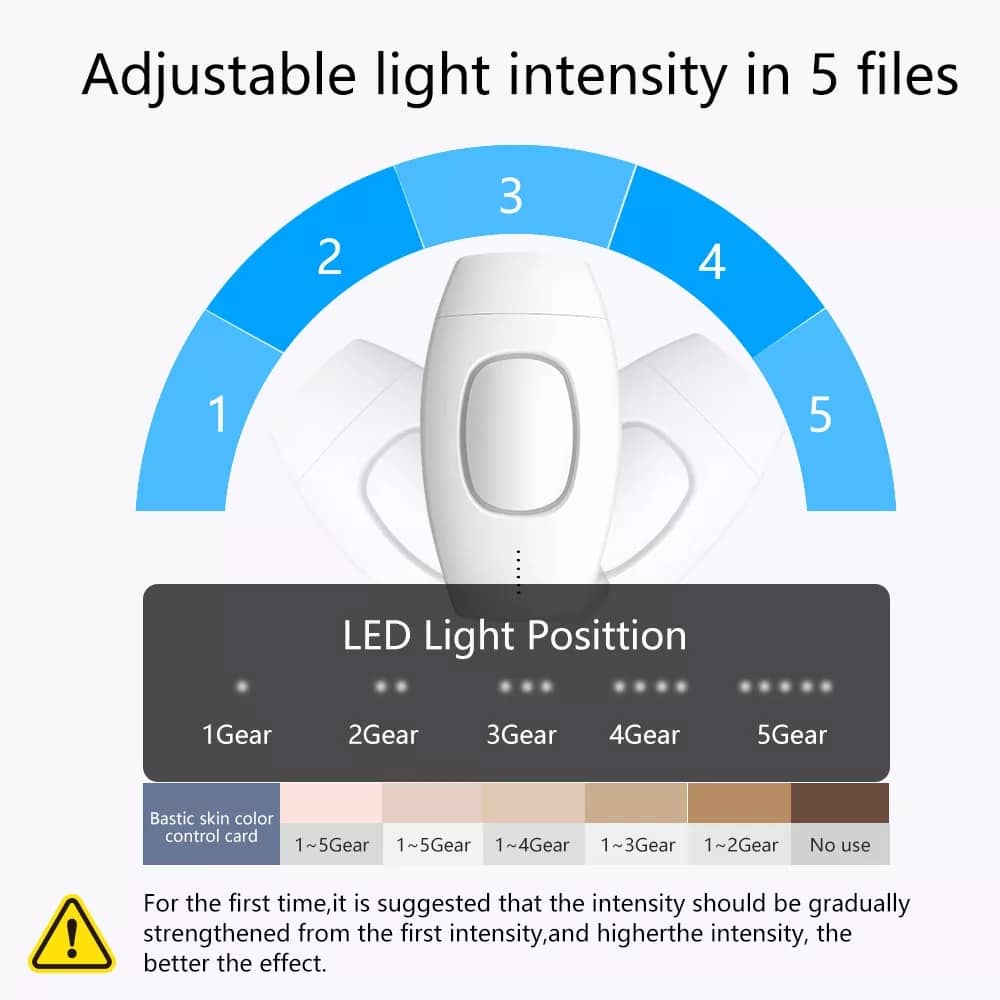 IPL Hair Device Settings