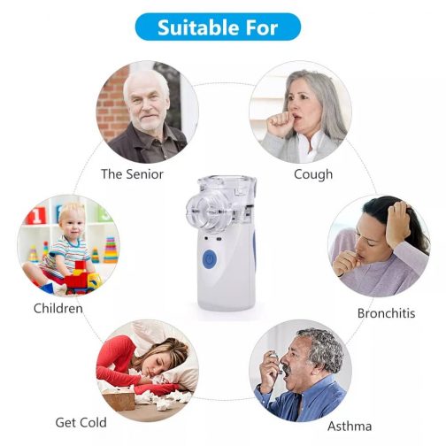 portable atomic mesh nebulizer